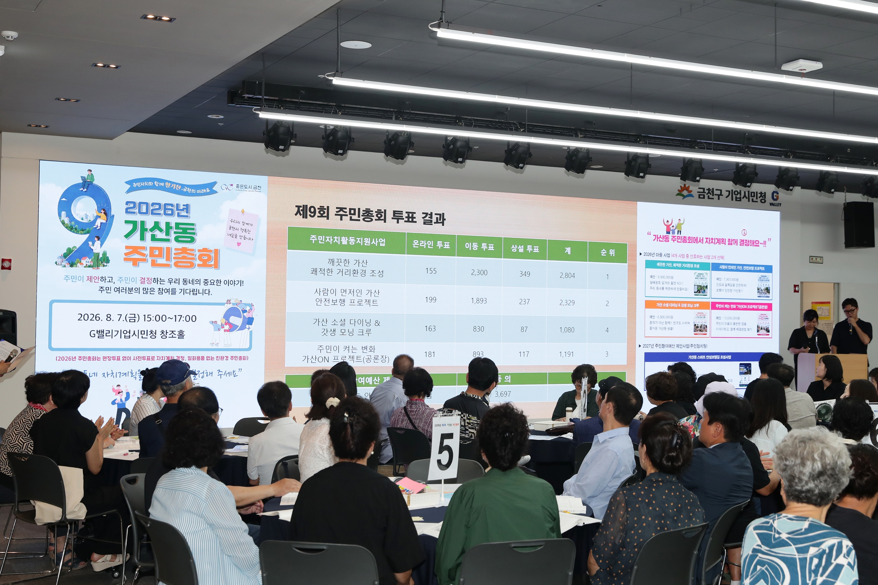 '2026년 가산동 주민총회' 게시글의 사진(20) '260807_2026년 가산동 주민총회 (23).jpg'