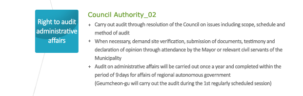 Right to audit administrative affairs - Carry out audit through resolution of the Council on issues including scope, schedule and method of audit - When necessary, demand site verification, submission of documents, testimony and declaration of opinion through attendance by the Mayor or relevant civil servants of the Municipality - Audit on administrative affairs will be carried out once a year and completed within the period of 7 days for affairs of regional autonomous government (Geumcheon-gu will carry out the audit during the 1st regularly scheduled session)