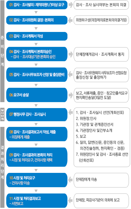 硤  ó